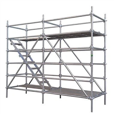 What is the impact resistance of Ringlock Scaffolding?